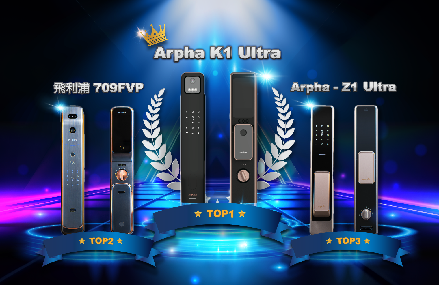 電子鎖推薦|2025 最新臺灣 TOP3 熱銷電子鎖評比 1 大門電子鎖推薦
