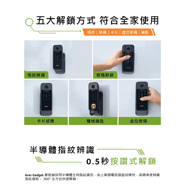 ODL101 EDM 07 gif