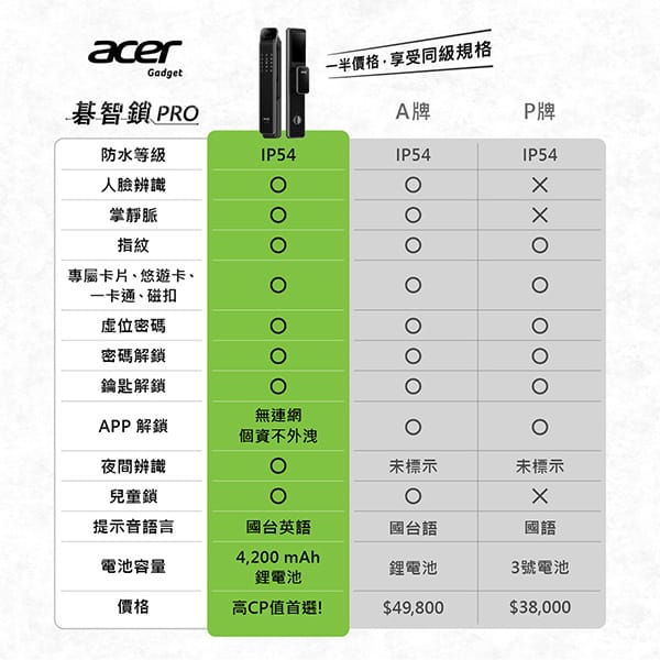 ODL104 EDM 04