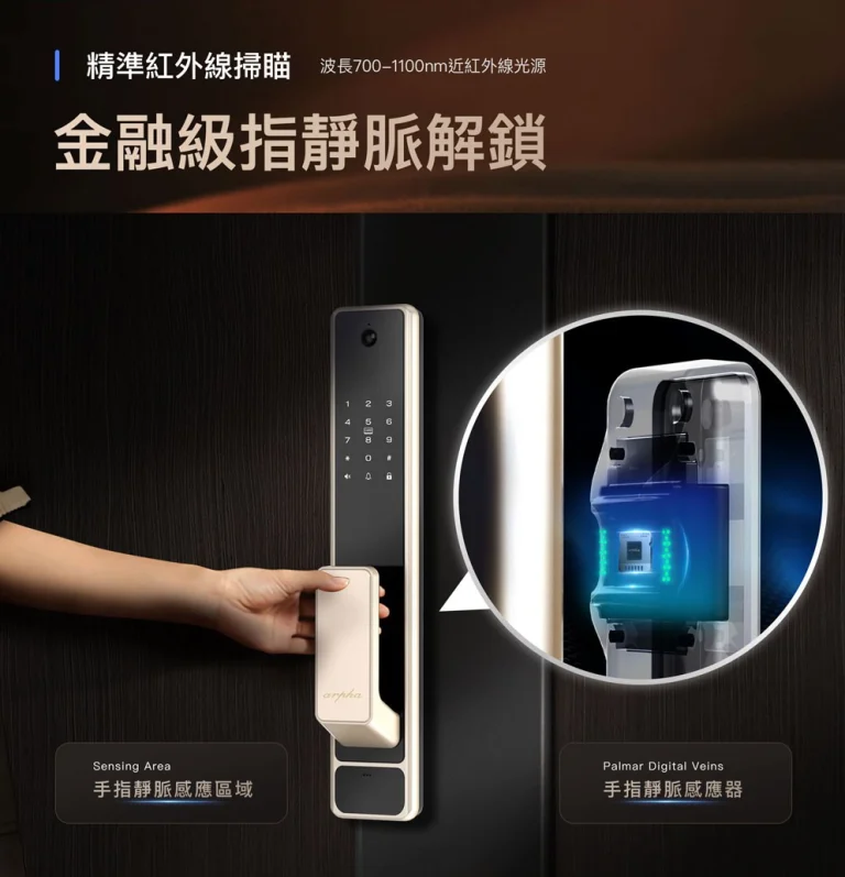 Arpha Z2智慧門鎖推薦