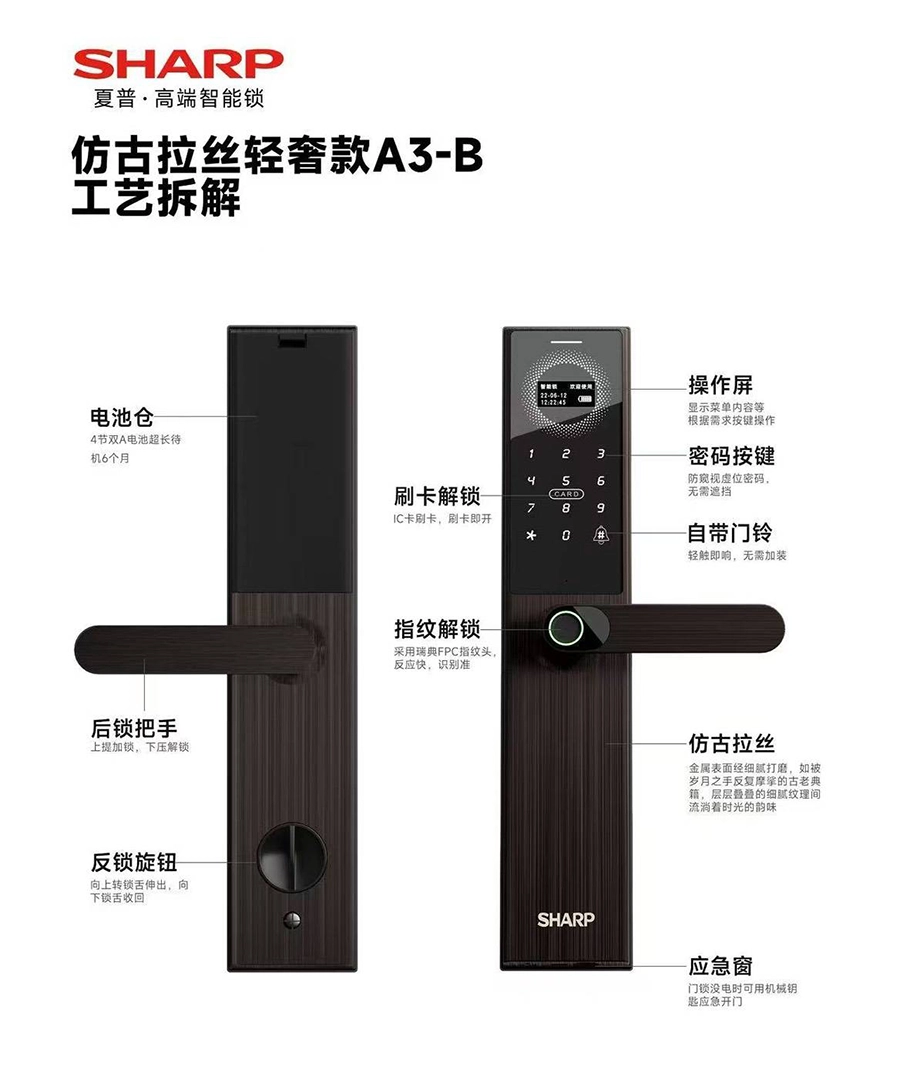 大門鎖推薦