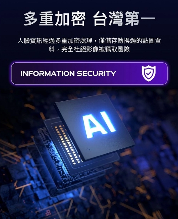 Arpha X6 人臉辨識電子鎖 | 3D 人臉+掌靜脈辨識,0.8 秒無感開門 7 電子鎖品牌推薦