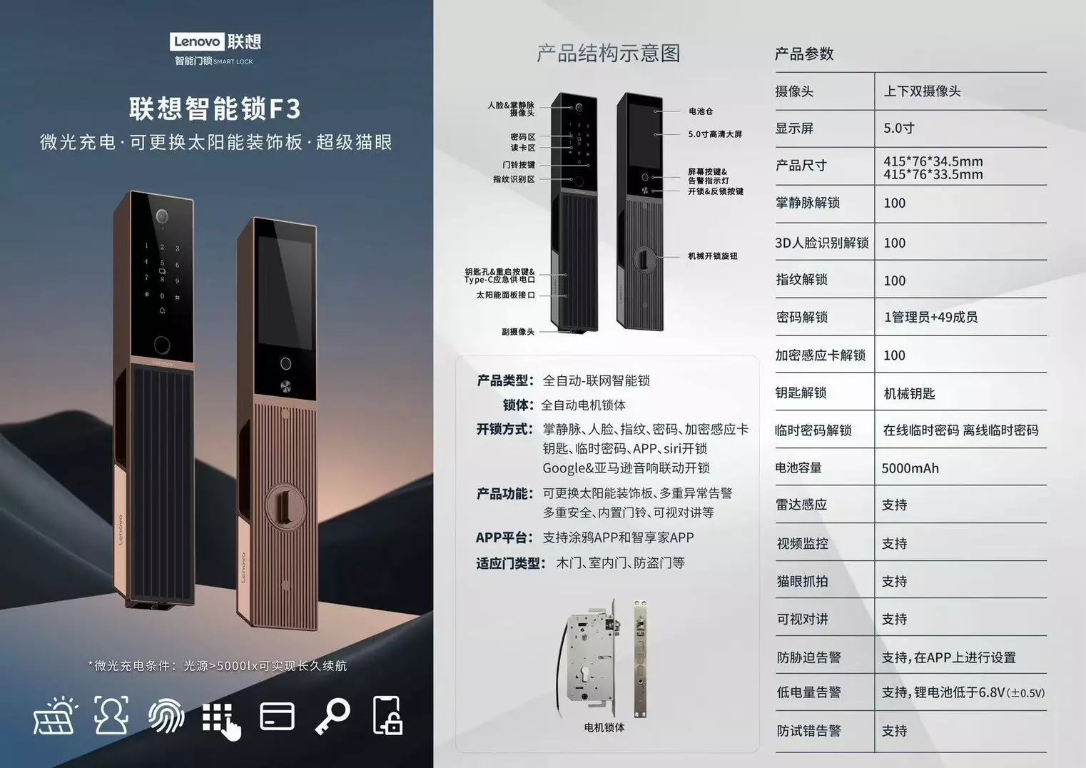 聯想F3